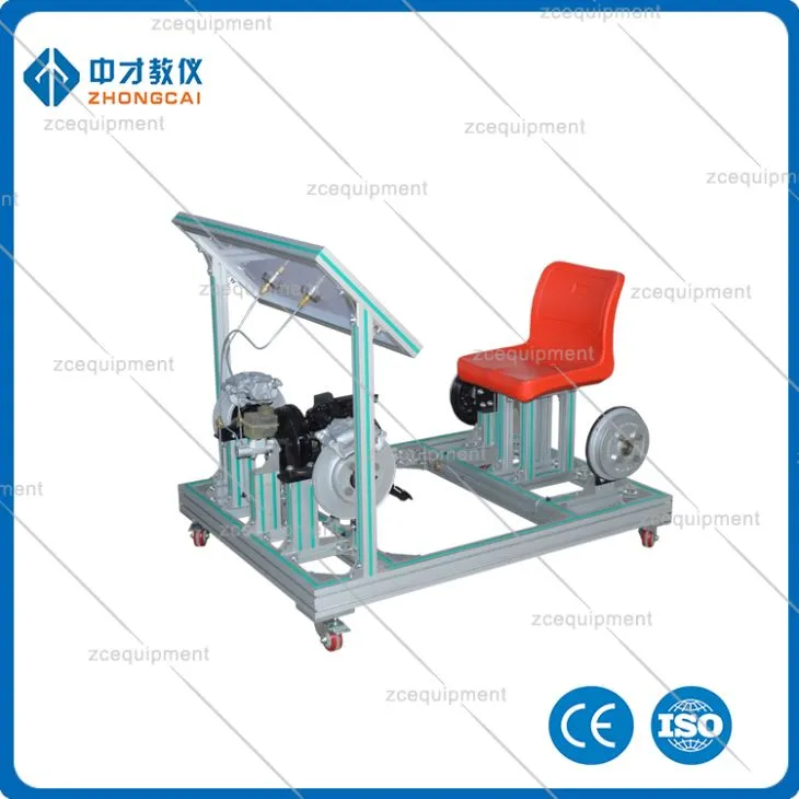 Trenażer systemu przeciwblokującego