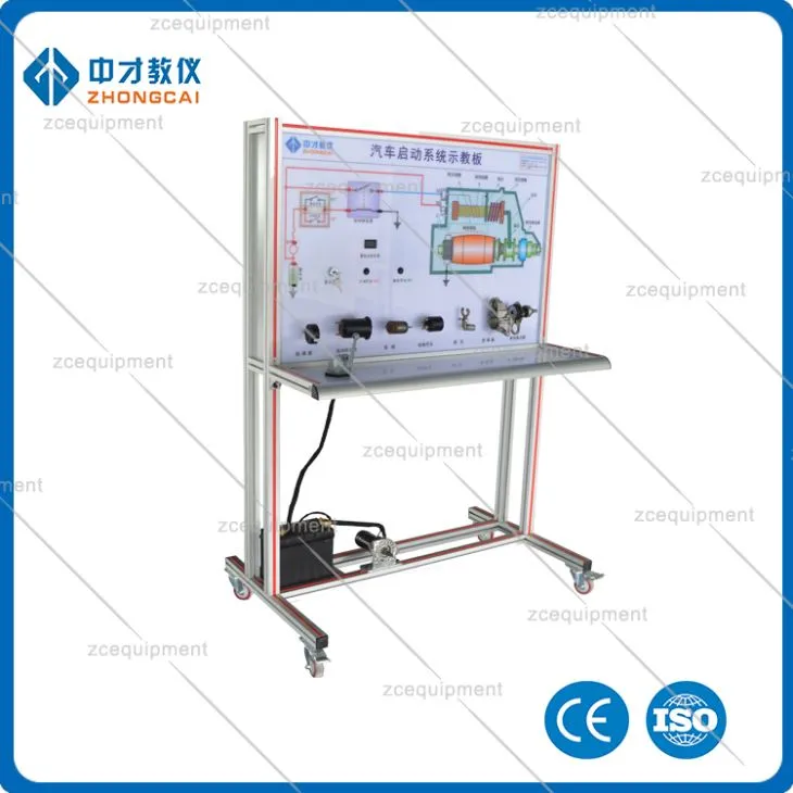 Sprzęt do nauczania i szkolenia motoryzacyjnego