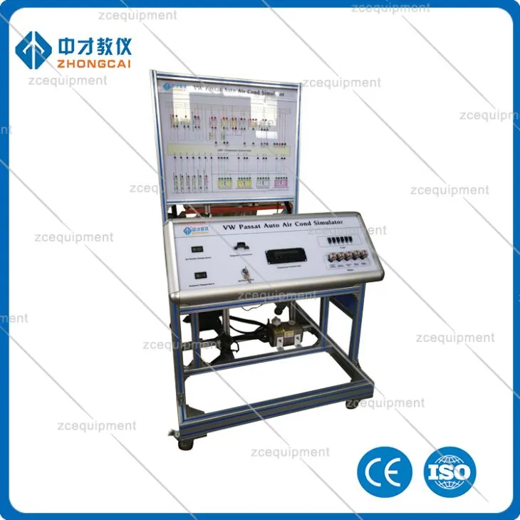 System trenera samochodowego