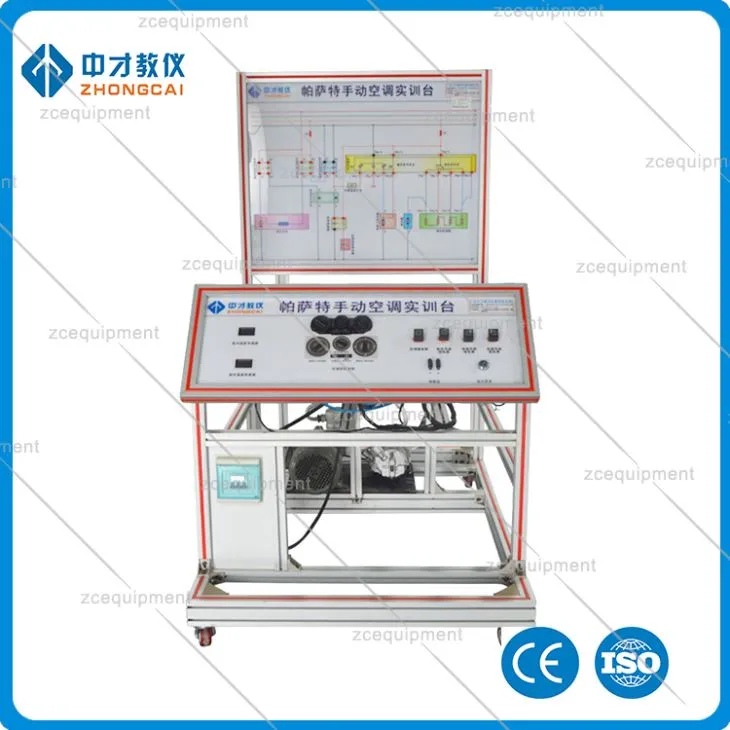 Panel szkoleniowy klimatyzatora