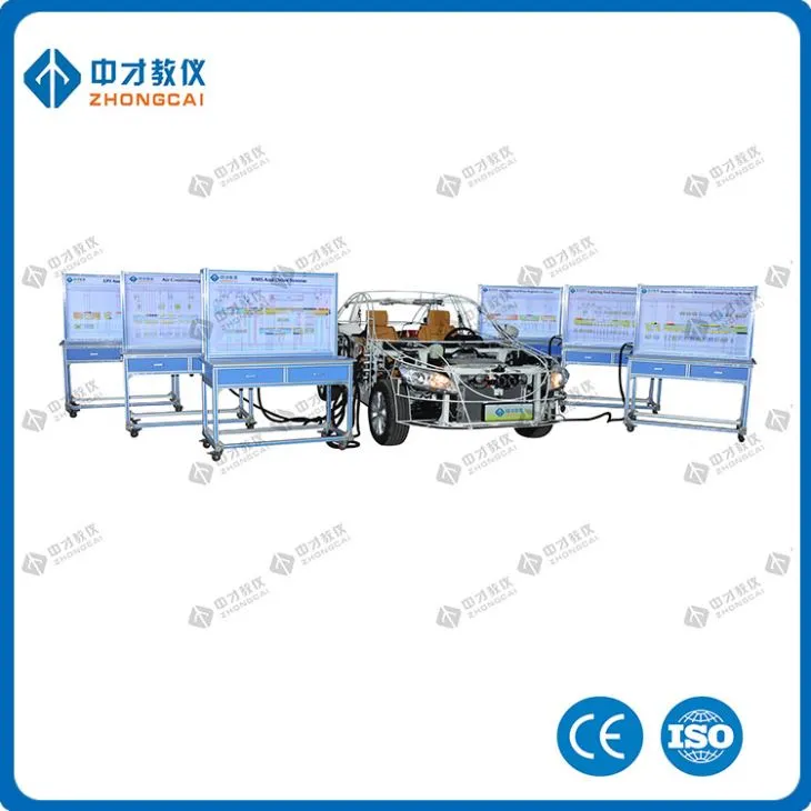 Auto School Lab Szkolenia Nowy System Szkolenia Samochodów Energii