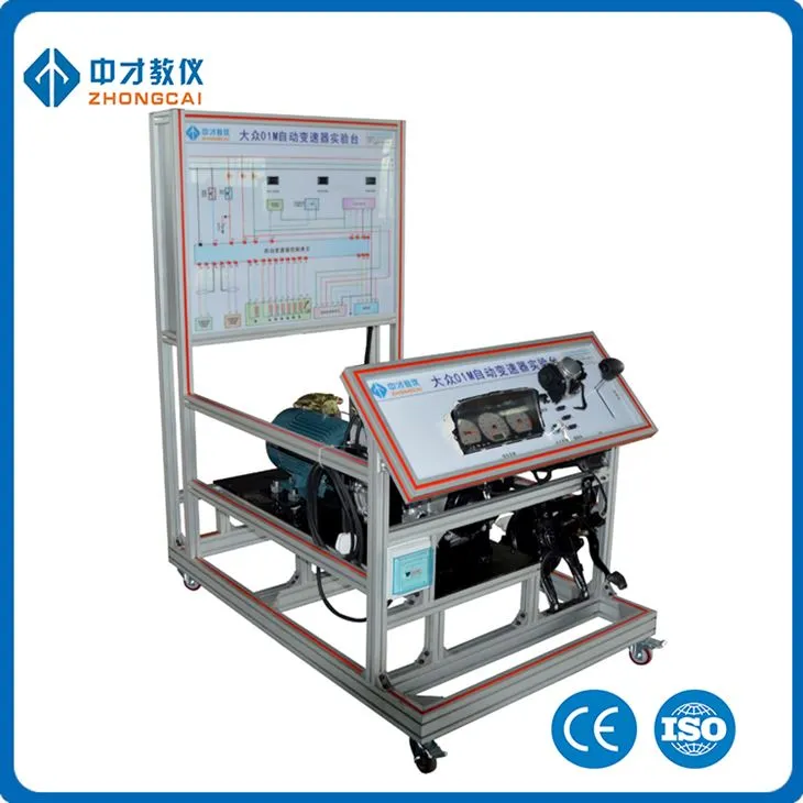 Trener skrzyni biegów Dla Laboratorium Innowacji Motoryzacyjnych Volkswagena