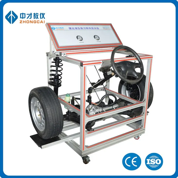 Wymagania dotyczące kształcenia i szkolenia mechaników samochodowych