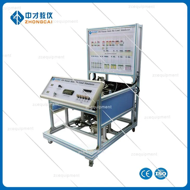Kompaktowy układ klimatyzacji