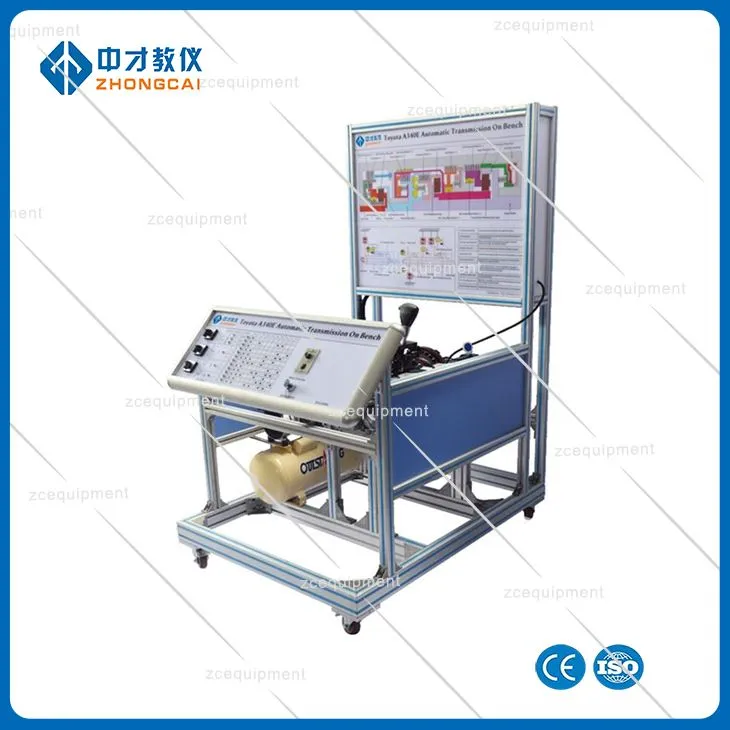 Automatyczna transmisja 6 kroków