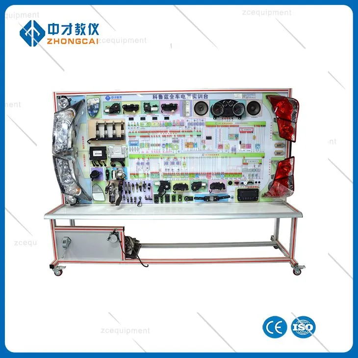 Automobile Whole Electrical Education Board