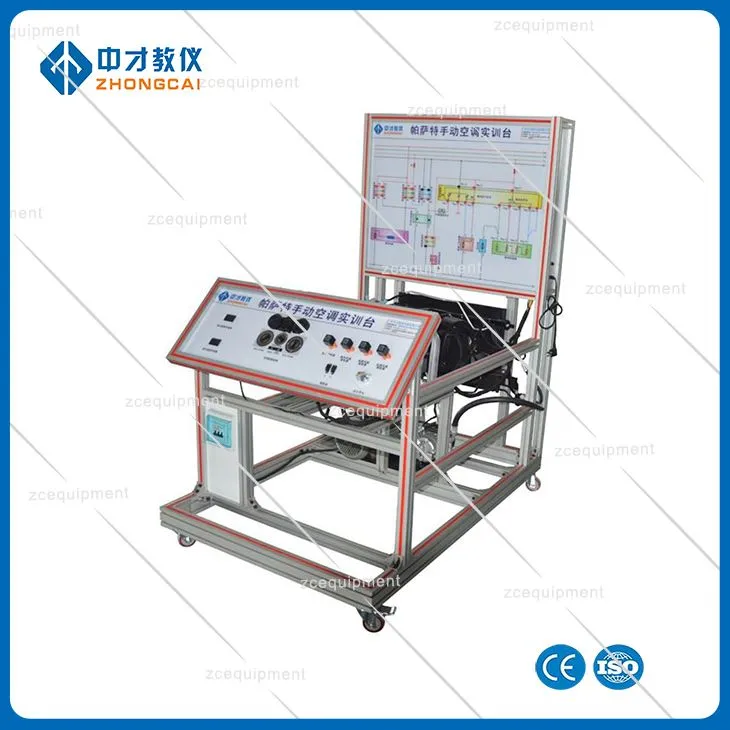 Symulatory samochodowych systemów klimatyzacji