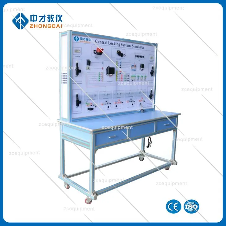 Samochodowy system blokowania Centrol