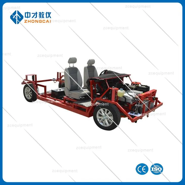 Kompletne wycięcie w branży motoryzacyjnej