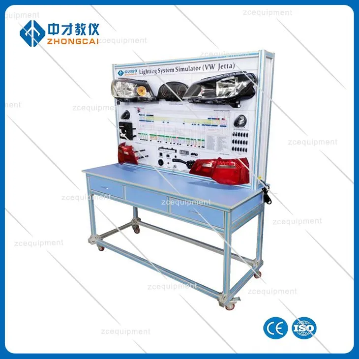 Tablica demonstracyjna systemu liczników oświetlenia samochodowego