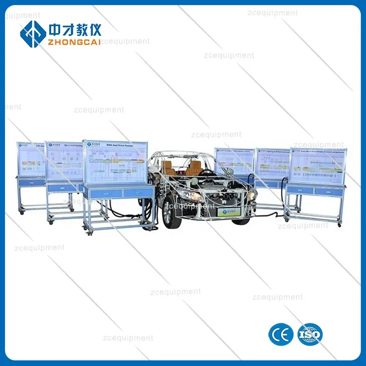 Podstawowy sprzęt do szkolenia pojazdów