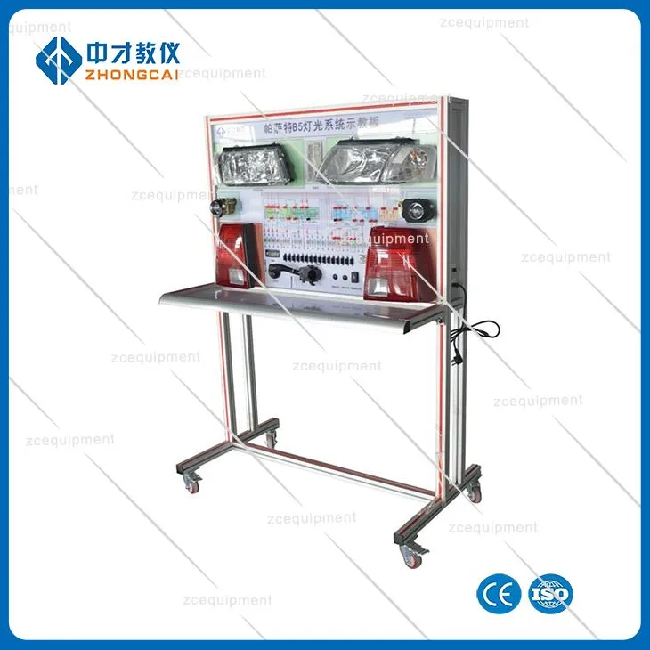 Systemy elektryczne samochodu