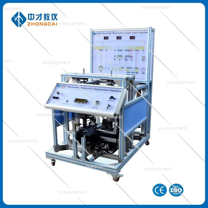 Cut Section Model hydraulicznego układu hamulcowego