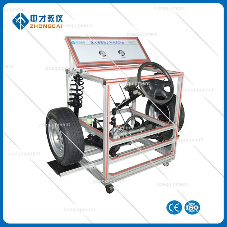 Elektryczne wspomaganie kierownicy (EPS)