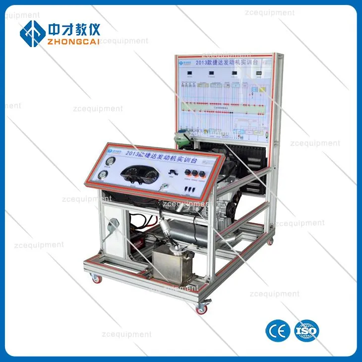 Sprzęt dla szkoleń dla przemysłu motoryzacyjnego