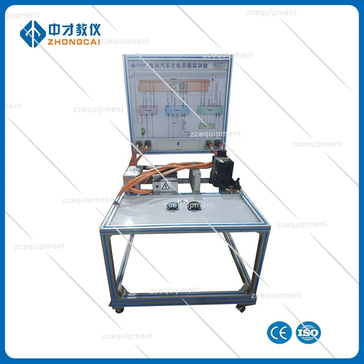 Układ zapłonu i ładowania