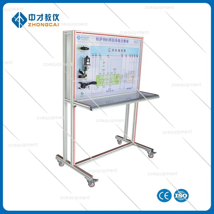Jednostki wycieraczek szyby przedniej