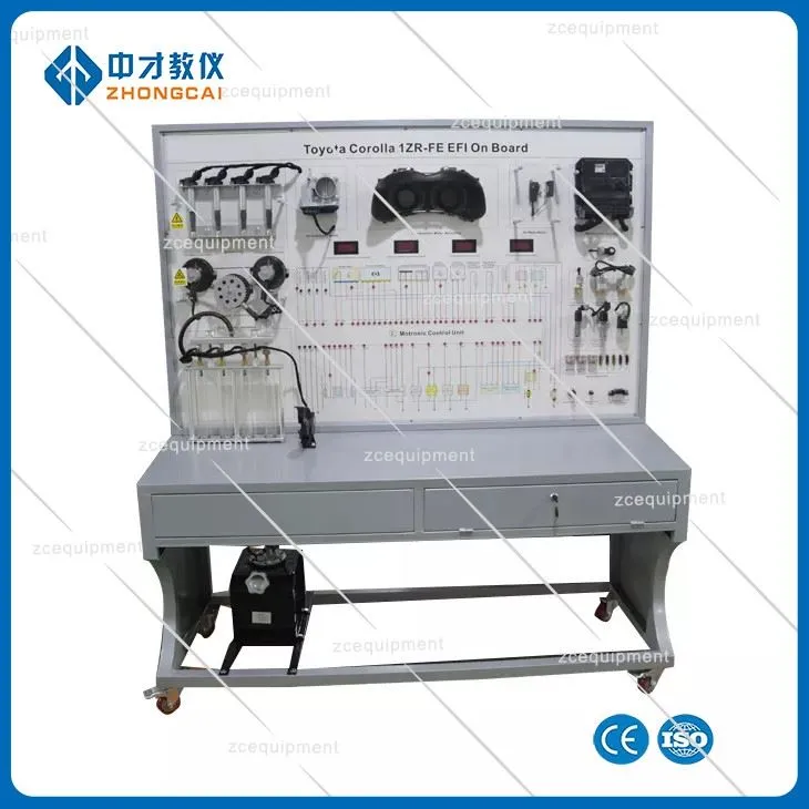 Elektrycznie sterowany sprzęt szkoleniowy do silników benzynowych