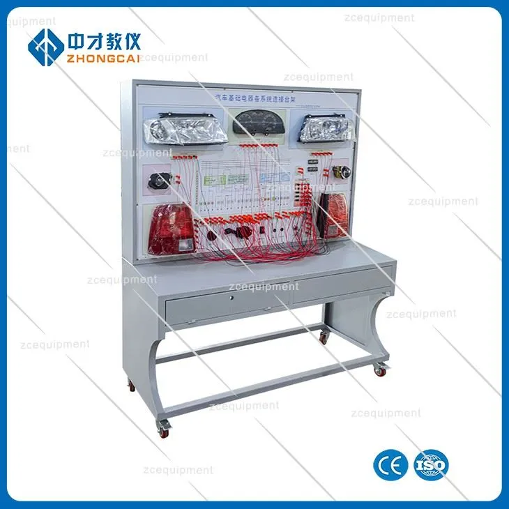 Tablica szkoleniowa dotycząca podstawowych instalacji elektrycznych w branży motoryzacyjnej