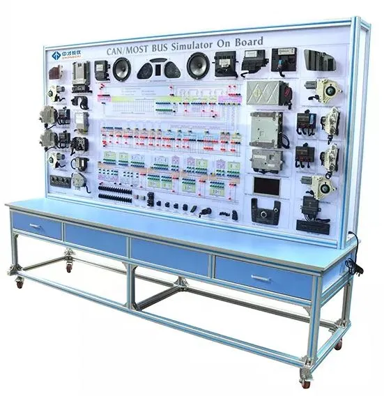 Symulator magistrali CAN/MOST na pokładzie