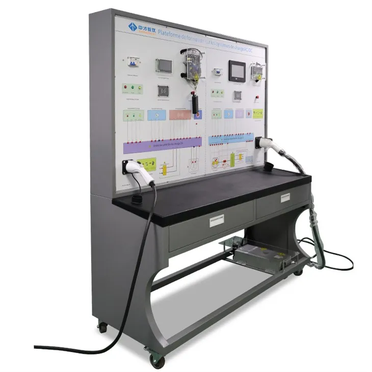 Tablica szkoleniowa dotycząca ładowania AC/DC