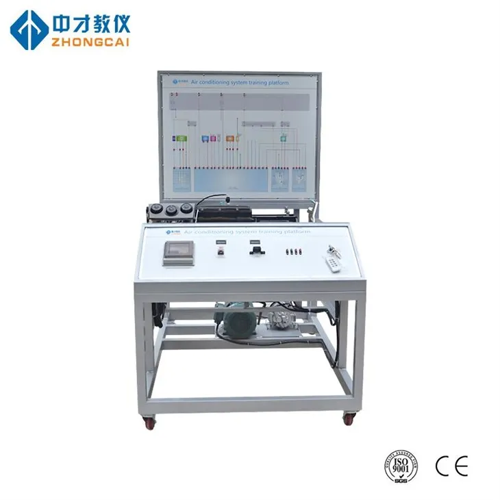 Trener panelu systemów klimatyzacji