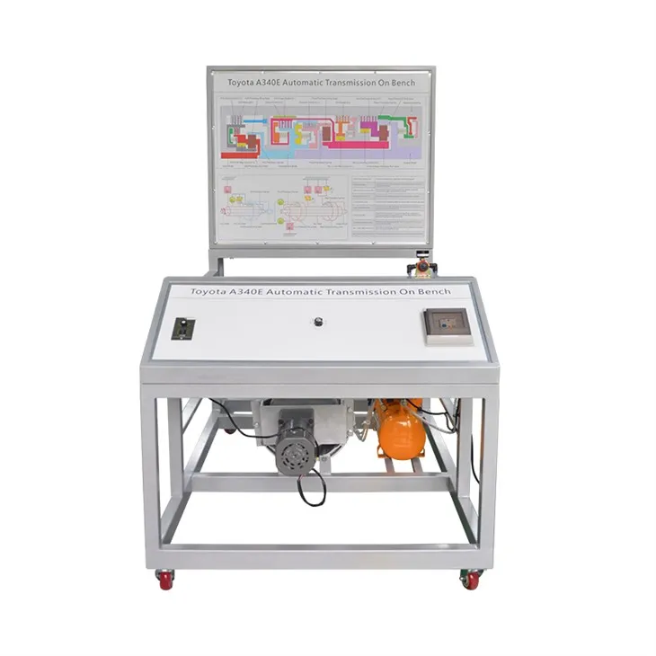 Automatyczna platforma szkoleniowa skrzyni biegów
