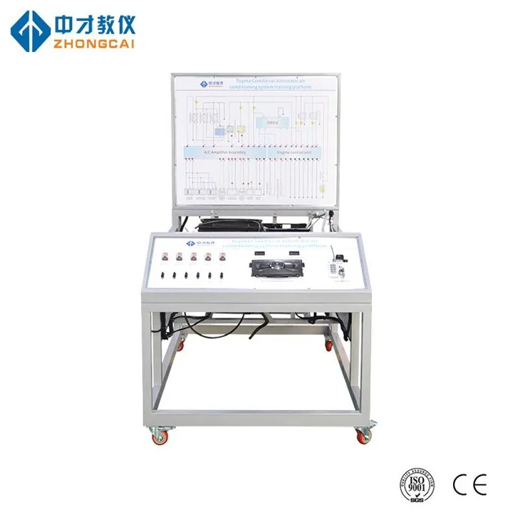 Sprzęt do szkolenia elektrycznego inżynierii samochodowej na sprzedaż