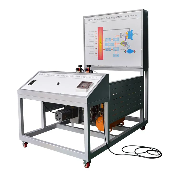 Motorowe stale zmienne przekładniowe ławka
