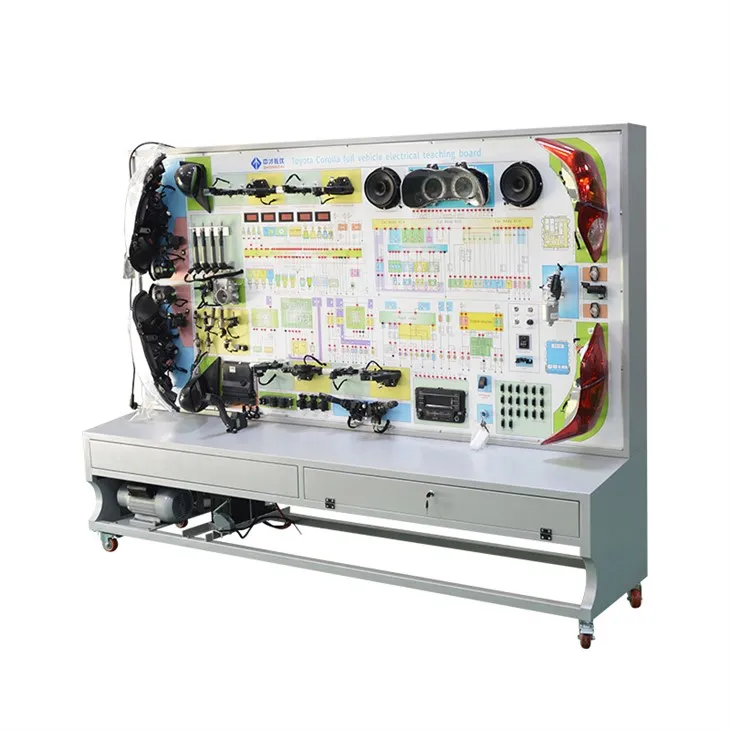 Samochodowy elektryczny i elektroniczny trener sterowania