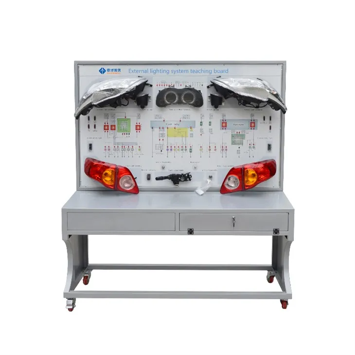 Trener systemu oświetlenia samochodowego