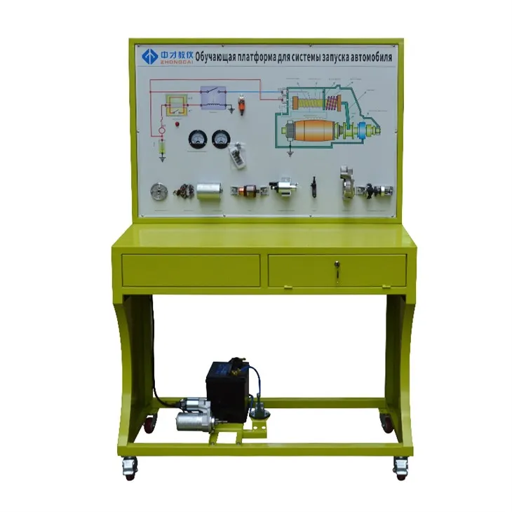 Automotive Start Start System Panel