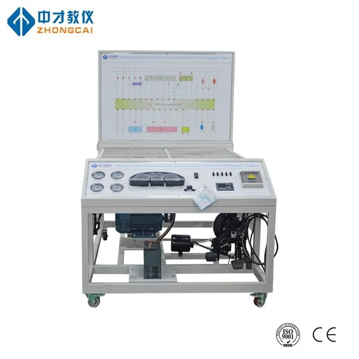 Panel Trener System System