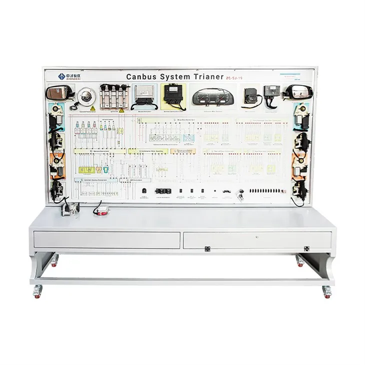 Panel Training Board Can Bus