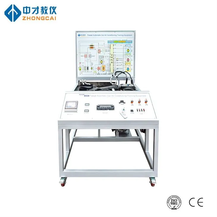 Sprzęt systemowy klimatyzacji samochodu