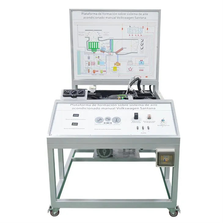 Platforma treningowa systemu systemu klimatyzacji