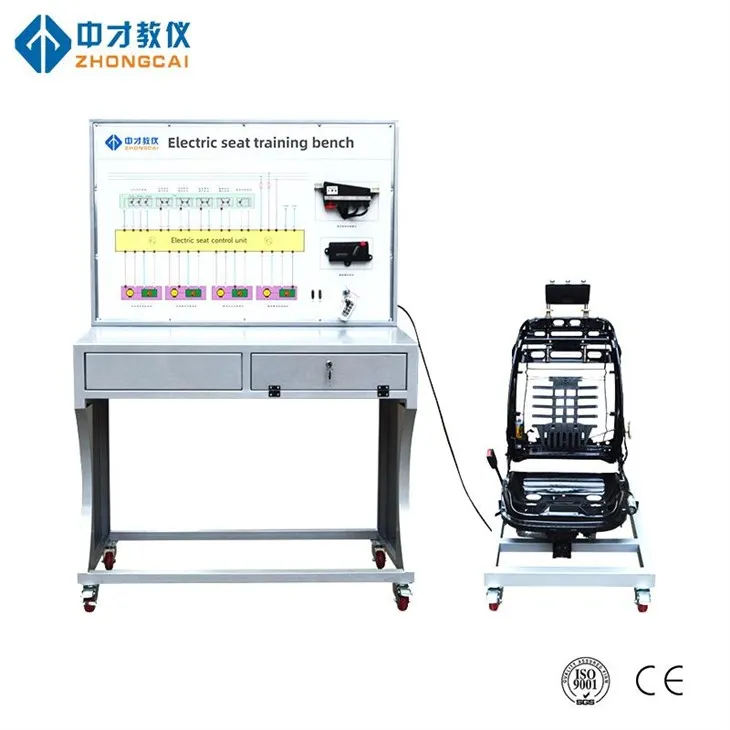Elektryczny panel treningowy