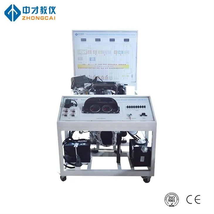 Sprzęt do szkolenia silnika benzynowego