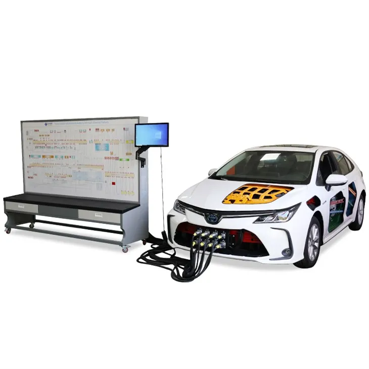 Platforma do sekcji i wykrywania usterek pojazdów hybrydowych