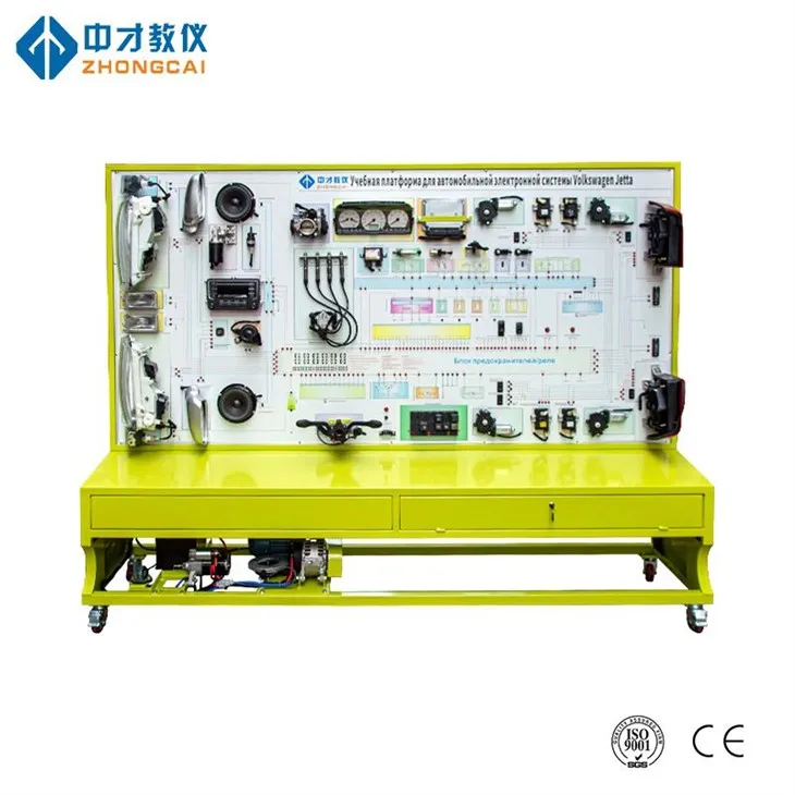 Tablica nauczania systemu instrumentów oświetleniowych