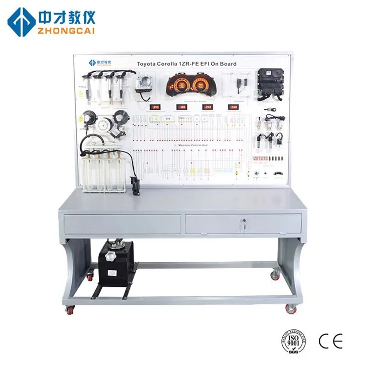 Benzyny Elektroniczny system treningowy systemu sterowania elektronicznym