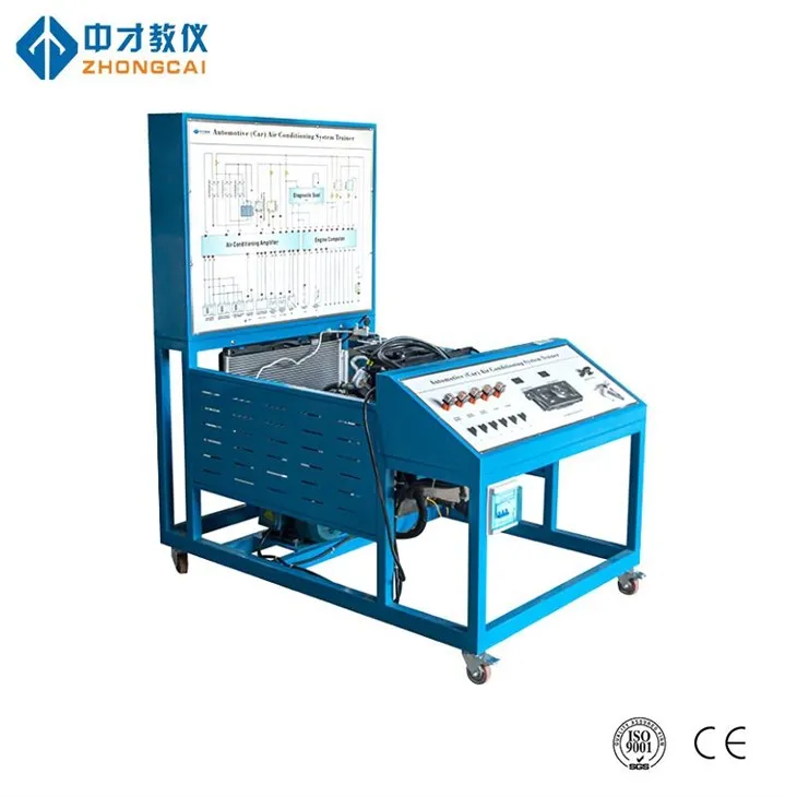 Automobile Automatyczne wyposażenie klimatyzacji