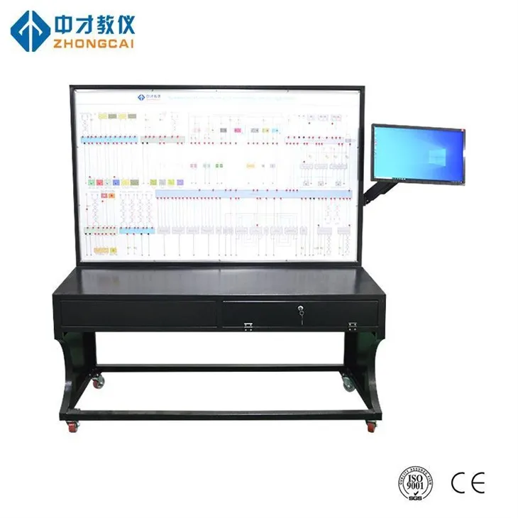 Zintegrowany system szkoleniowy z czystym pojazdem elektrycznym
