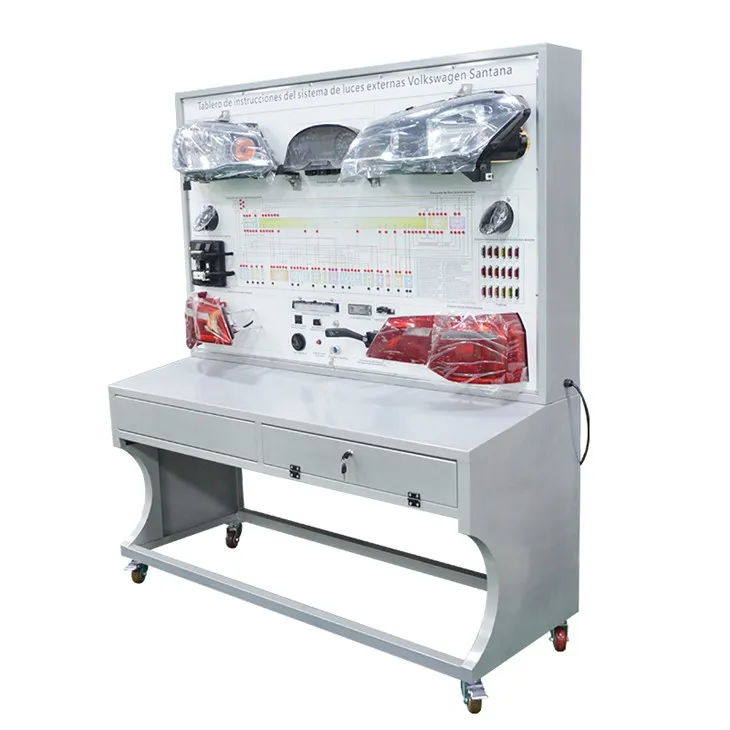 Trenerzy systemu oświetlenia pojazdów