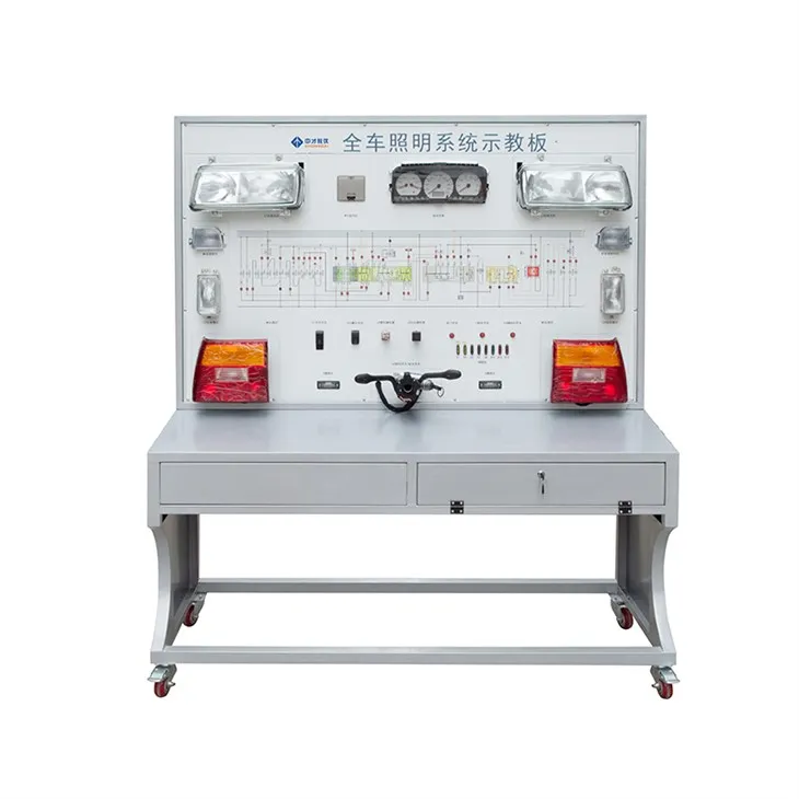 Trener systemu oświetlenia pojazdów