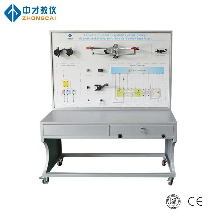 System szkolenia wycieraczek